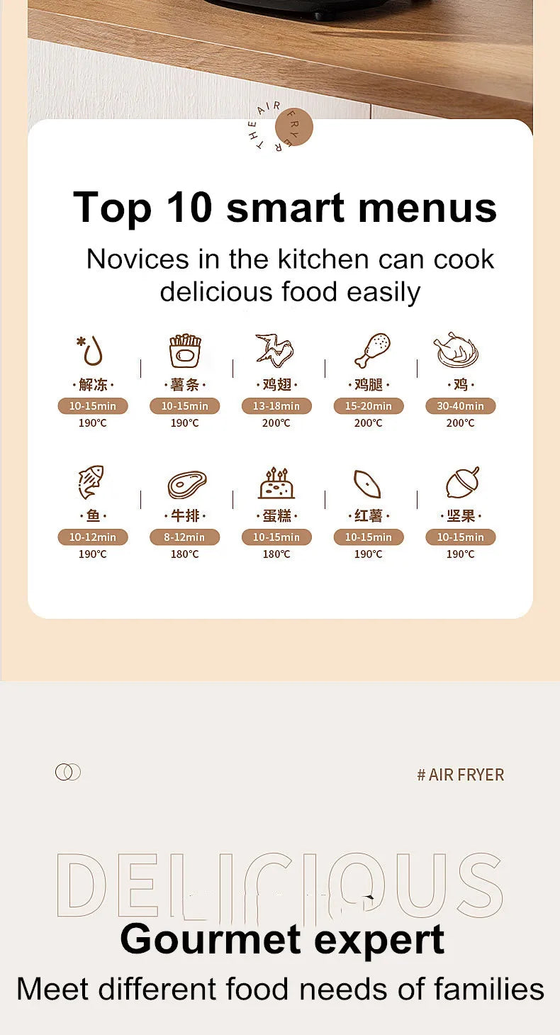 New 6L Stainless Steel Large-Capacity Air Fryer Household Visual Electric Oven Oil-Free Multifunctional Home Black White Green