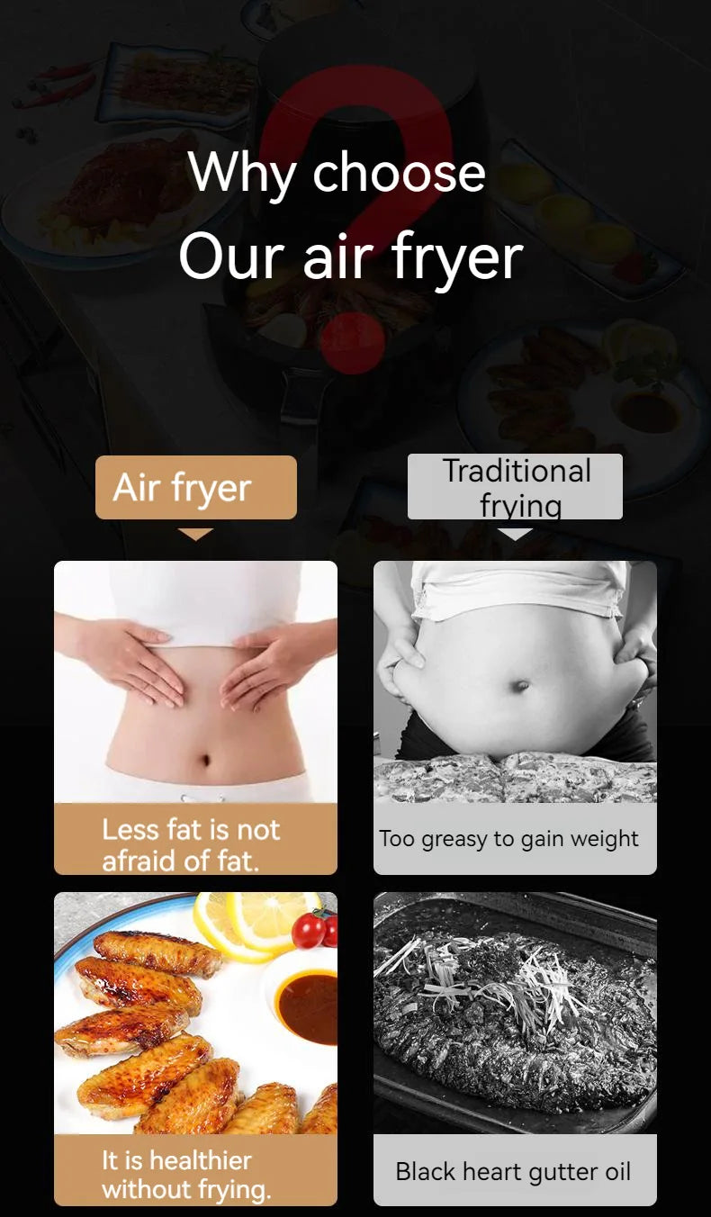 4.5L capacity 1400W high-power multi-directional hot air circulation air fryer household oil-free electric fryer