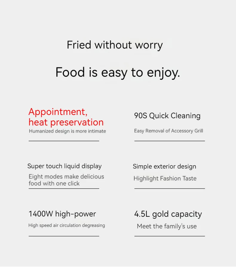 4.5L capacity 1400W high-power multi-directional hot air circulation air fryer household oil-free electric fryer