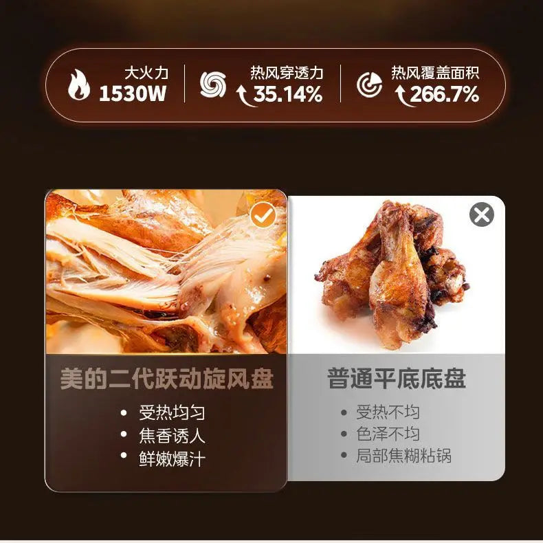 Midea air fryer household no-turn-over visual home large-capacity steam baking intelligent multi-functional electric oven